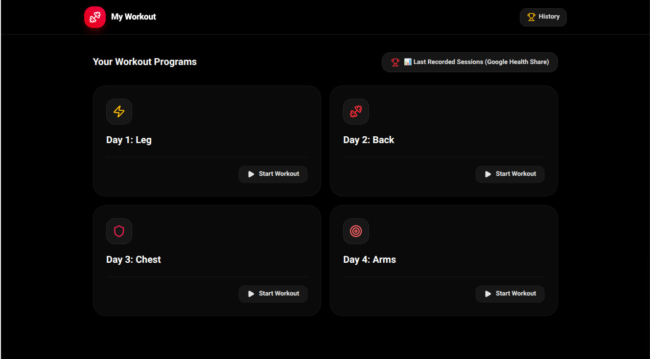 Workout Programs Dashboard